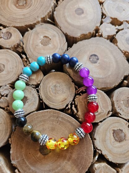 Chakra-Armband – Bild 2